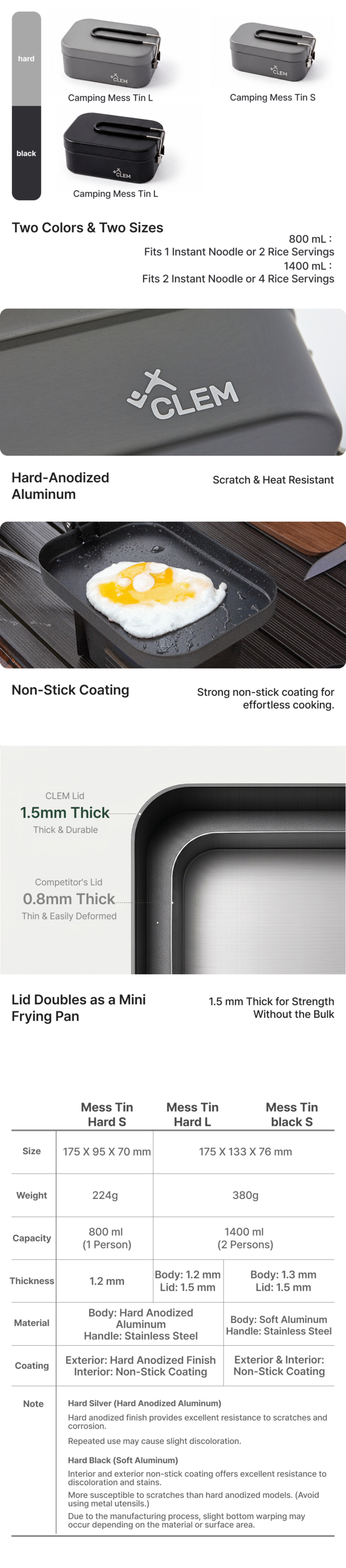 Non-stick Camping Mess Kit All-in-One Set 캠핑 반합 논스틱 올인원 세트 상세페이지